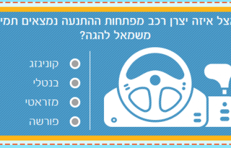 בדקי את עצמך – כמה את מתמצאת ברכבים?